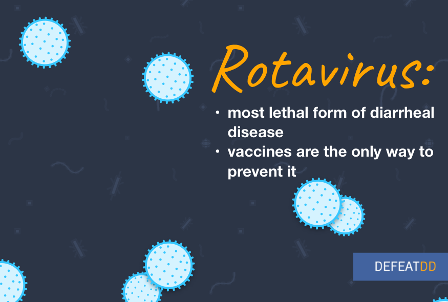 Rotavirus pathogen graphic
