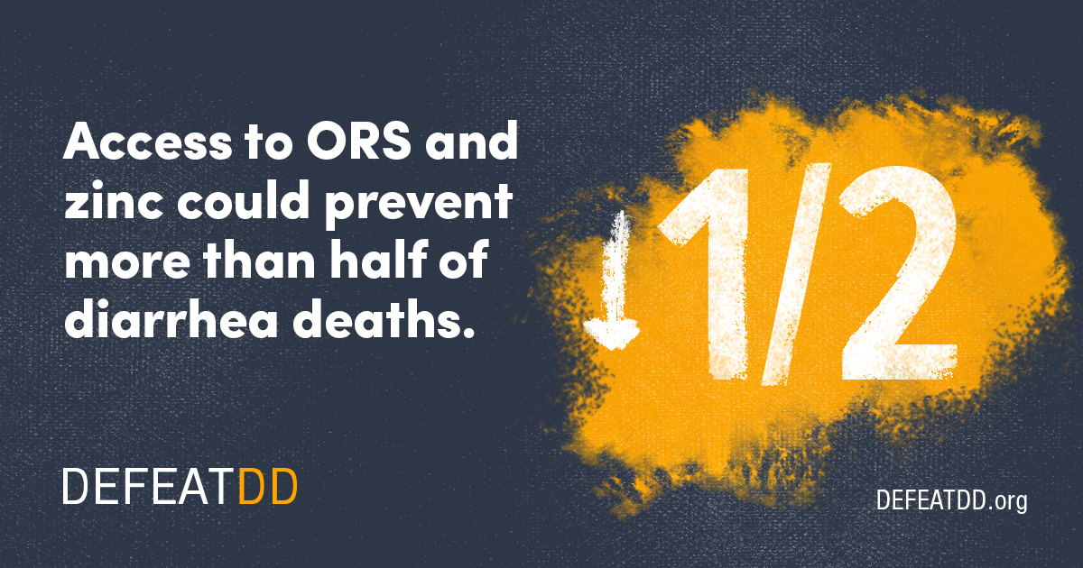 Access to ORS and Zinc could prevent more than 1/2 of diarrhea deaths