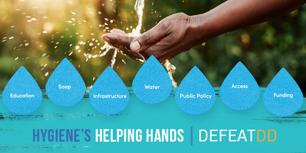 Hygiene and helping hands graphic