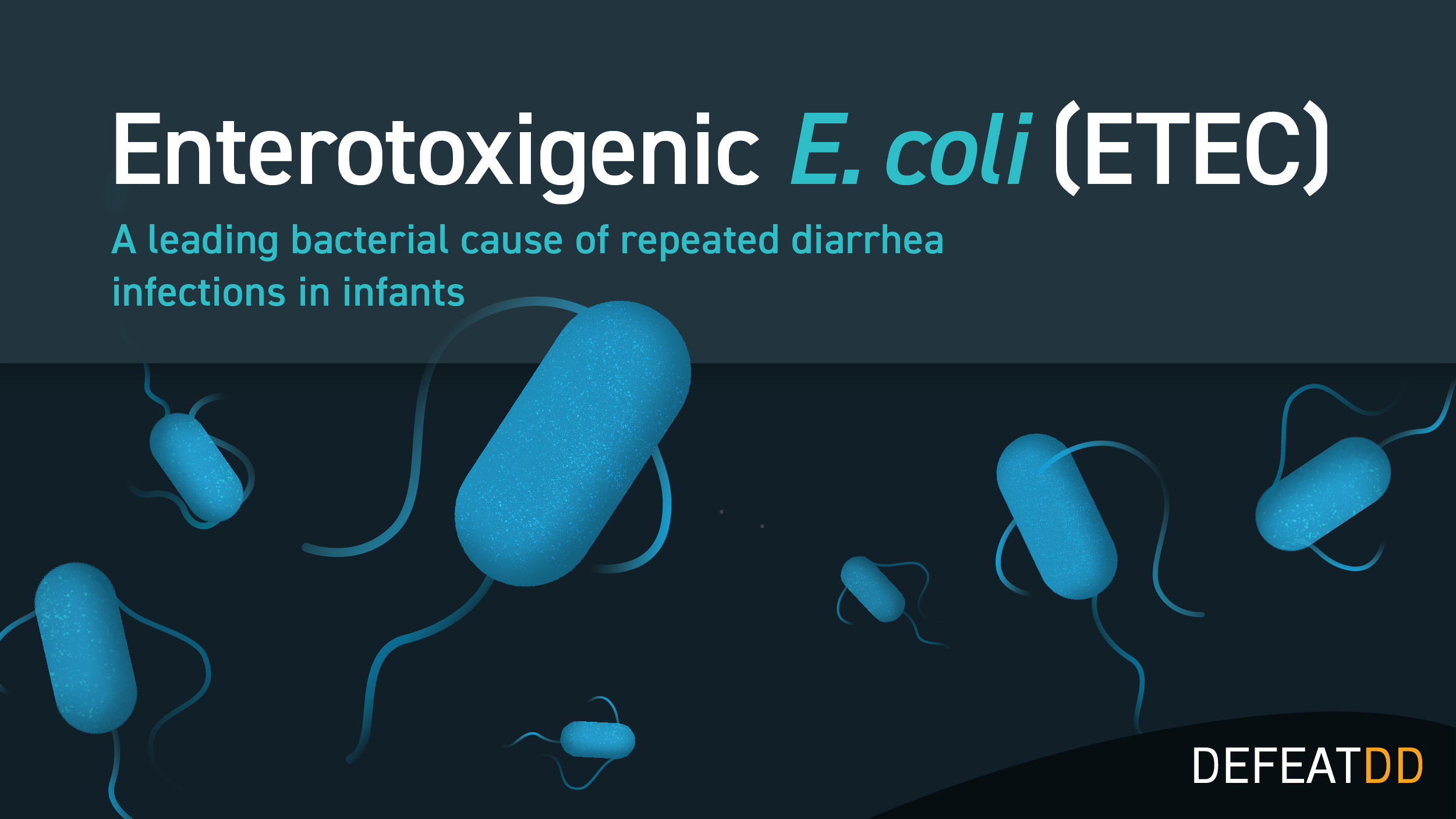 Graphic of ETEC bacteria with text overlay that states, "Enterotoxigenic E.coli (ETEC): A leading bacterial cause of repeated diarrhea infections in infants")
