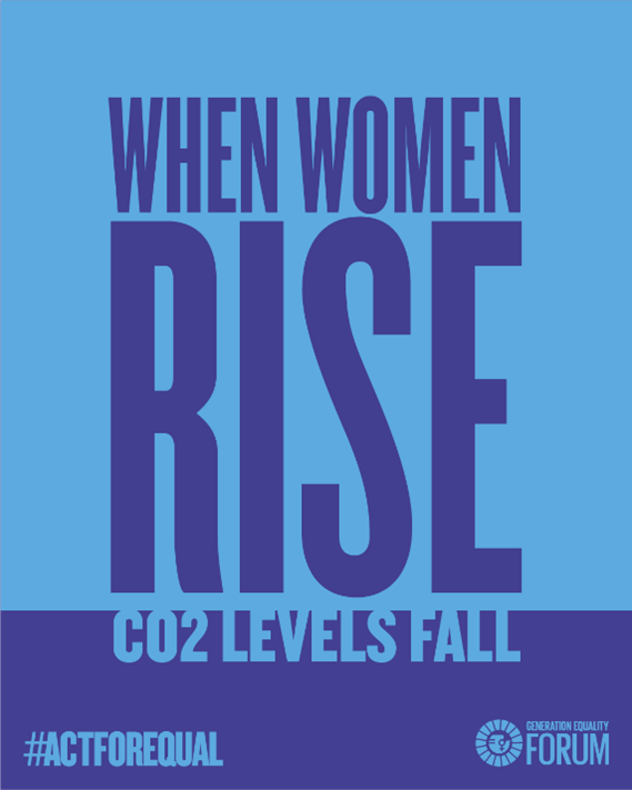 Text: When women rise, CO2 levels fall