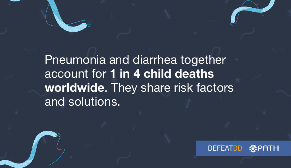 Pneumonia and diarrhea account for 1 in 4 child deaths worldwide