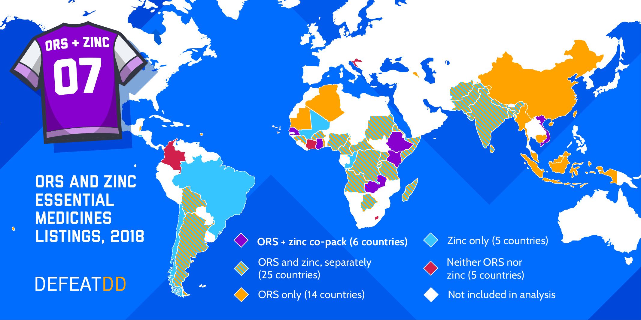 Color coded map of countries that have introduced co-packaged ORS and zinc