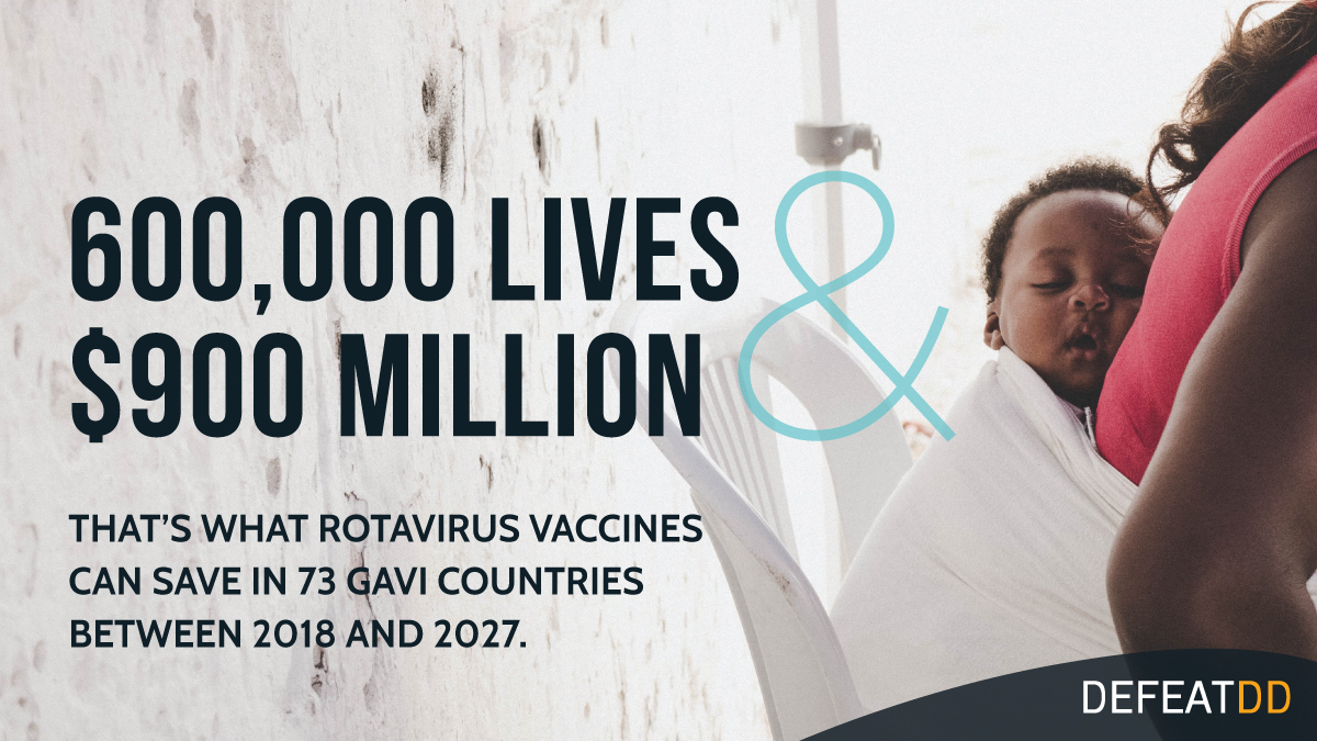 Rotavirus vaccines can save 600,000 lives and $900 million in Gavi countries by 2027.