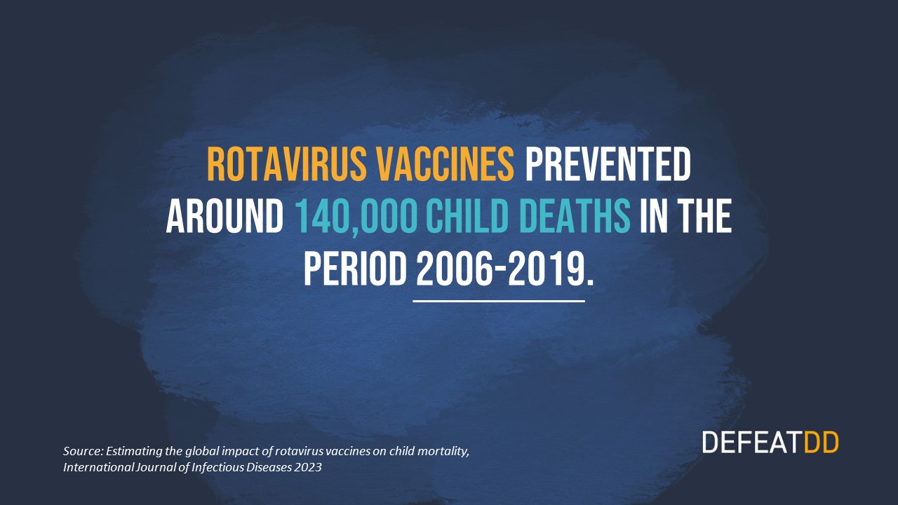 Rotavirus vaccines prevented around 140,000 child deaths in the period 2006-2019.