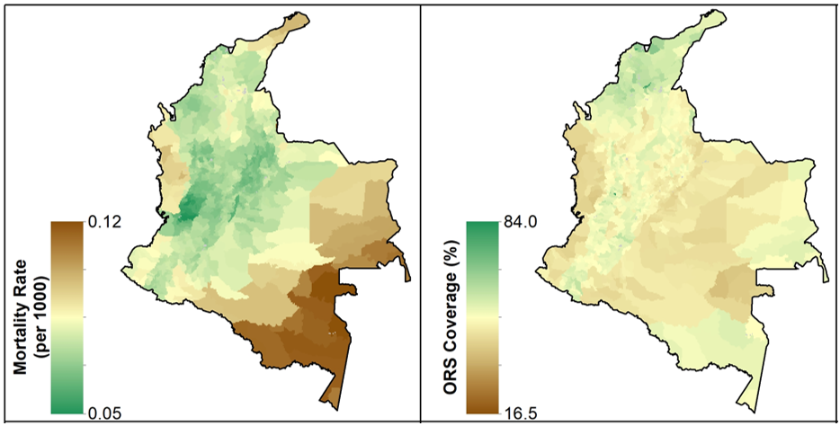 diarrhea burden in Colombia