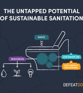 The untapped potential of sustainable sanitation: diagram of toilet with reusable outputs
