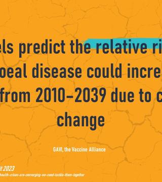 GAVI: "Models predict the relative risk of diarrhoeal disease could increase by 8–11% from 2010–2039 due to climate change" 