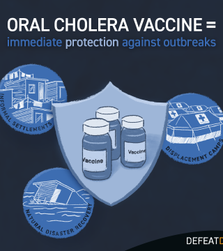 Oral cholera vaccine provides immediate protection against outbreaks